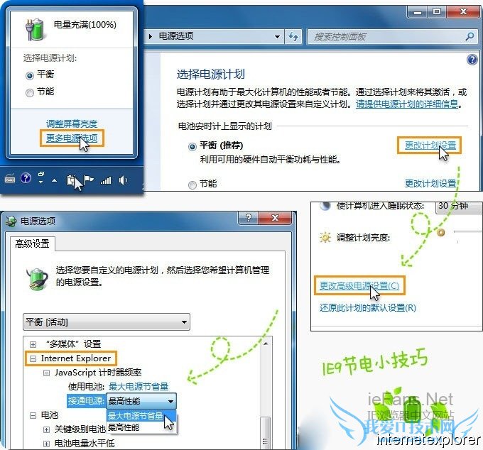 ie9-shengdian ie9-shengdian