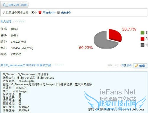 安全达人必备 “瑞星IE8”使用技巧介绍