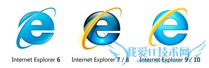 IE logo