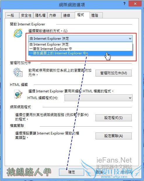 始终在桌面上的Internet Explorer中打开链接