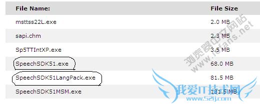 SpeechSDK51.exe程序和SpeechSDK51LangPack.exe程序下载列表