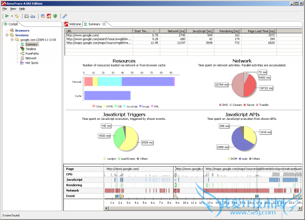 DynaTrace Ajax Edition