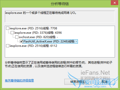 FlashUtil_ActiveX.exe  Windows 8 õ Flash IEĲִ