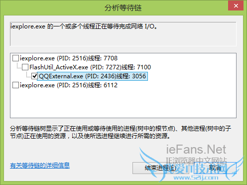 FlashUtil_ActiveX.exe Ҳڵȴ QQExternal.exe ߳