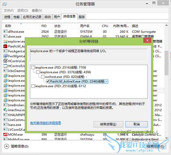 FlashUtil_ActiveX.exe ߳Ϣȱʧ