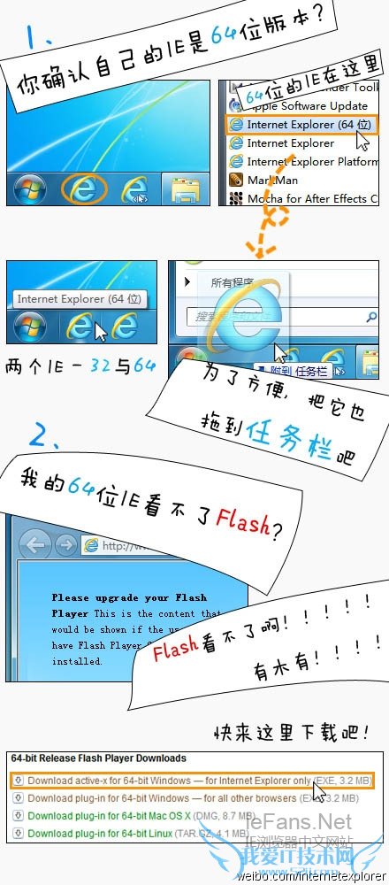 64λIE9޷ʾFlashĽ취