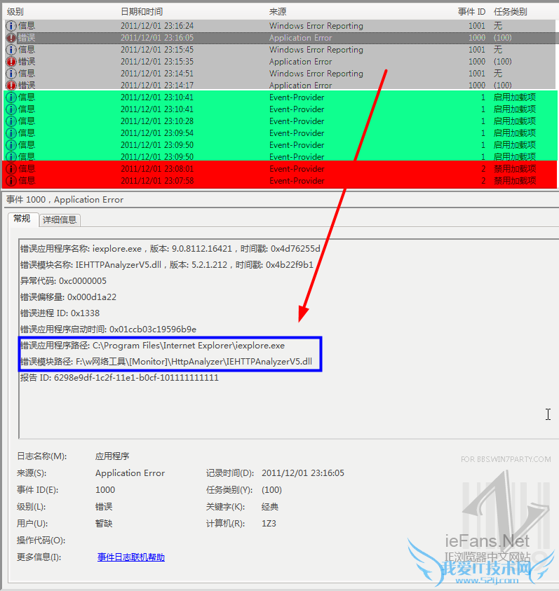 ¼鿴е IEAnylize Ϣ