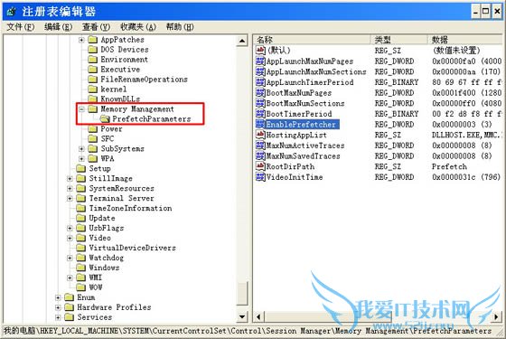 ŻWindowsԤΪϵͳ(2)
