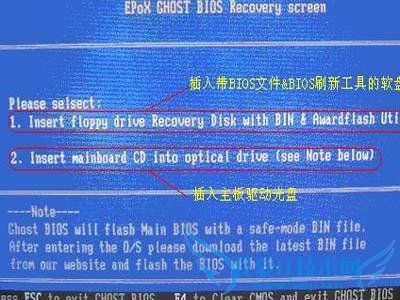 Ghost BIOS的恢复方法