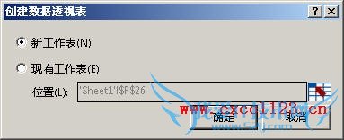 PowerPivotͳExcel2010͸ӱظֵ