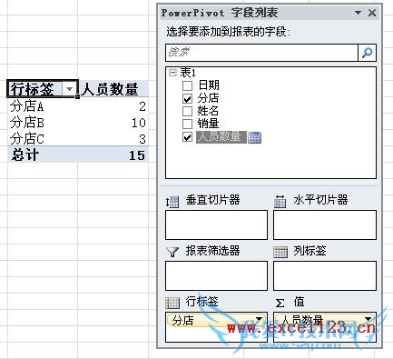 PowerPivotͳExcel2010͸ӱظֵ