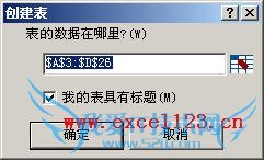 PowerPivotͳExcel2010͸ӱظֵ