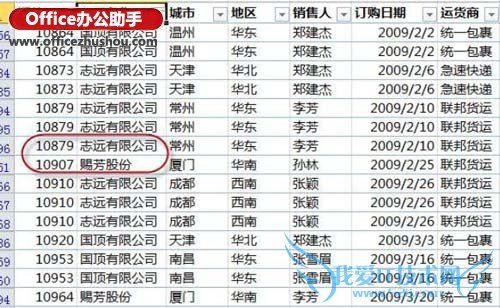 Excel 2010ʹü:ɸѡе