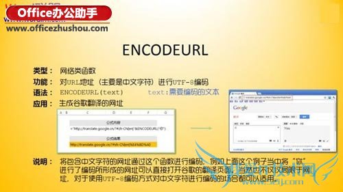 ENCODEURL