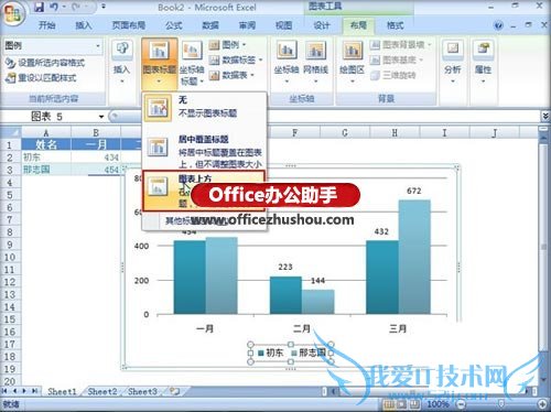 Excel 2007ͼȫ