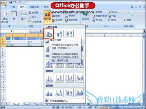 Excel 2007ͼȫ