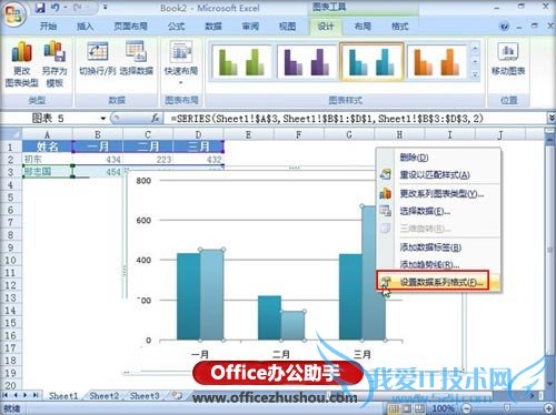 Excel 2007ͼȫ