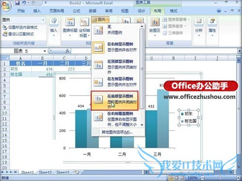 Excel 2007ͼȫ