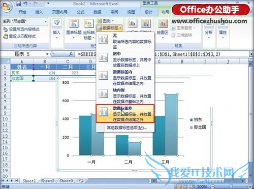 Excel 2007ͼȫ