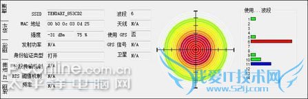 Tenda(腾达)W541R Tenda(腾达)W541R