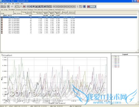 Tenda(腾达)W541R Tenda(腾达)W541R