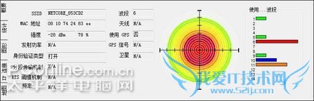 Netcore(磊科)NW605 Netcore(磊科)NW605