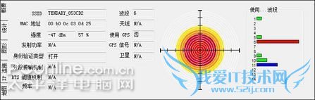 Tenda(腾达)W541R Tenda(腾达)W541R