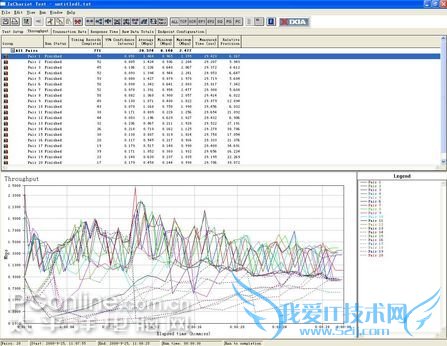Tenda(腾达)W541R Tenda(腾达)W541R
