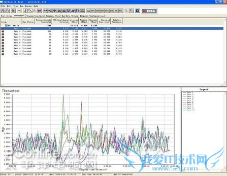 Tenda(腾达)W541R Tenda(腾达)W541R