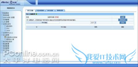 Netcore(磊科)NW605 Netcore(磊科)NW605