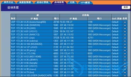 Check Point Check Point