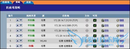 Check Point Check Point