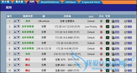 Check Point Check Point