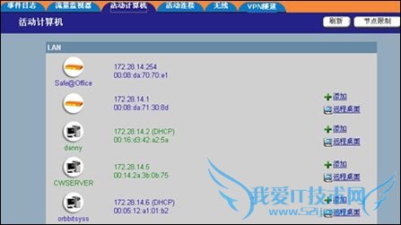 Check Point Check Point