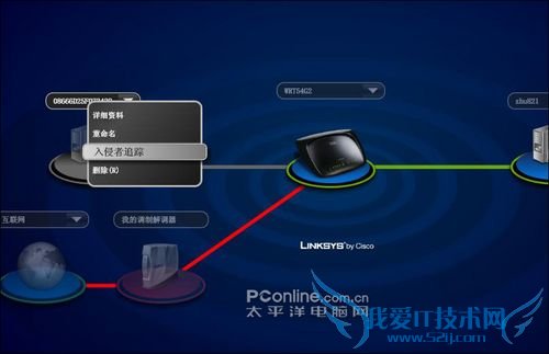 Linksys EasyLink Advisor软 Linksys EasyLink Advisor软