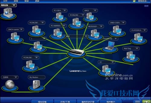 LINKSYS WRT54G2设置 LINKSYS WRT54G2设置