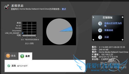 用户访问 用户访问