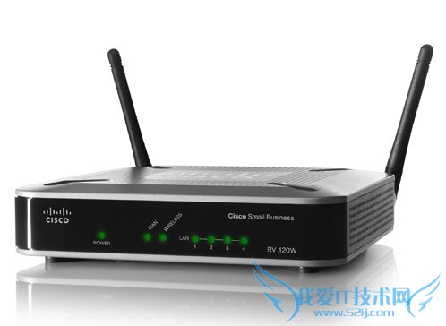 CISCO 120W