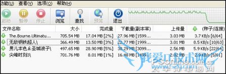 限制下载 限制下载