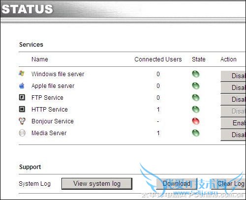 LaCie ethernet disk mini LaCie ethernet disk mini