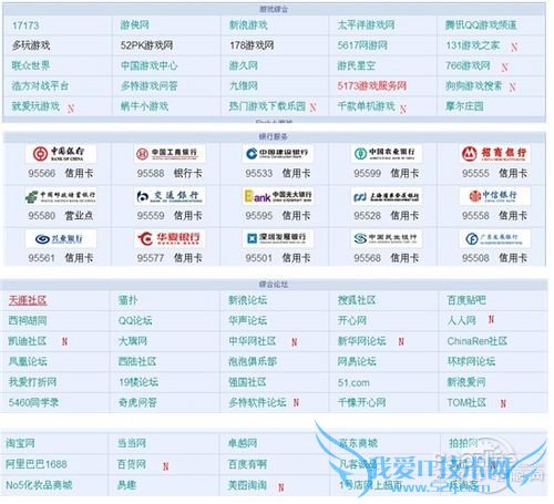 飞鱼星VE982W 飞鱼星VE982W