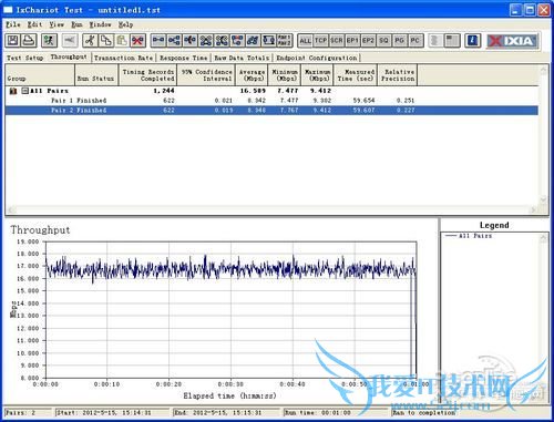 άÃËFBM-541 άÃËFBM-541