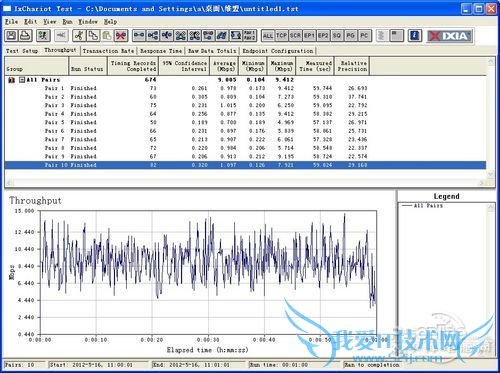 vpnÁ¬½Ó vpnÁ¬½Ó