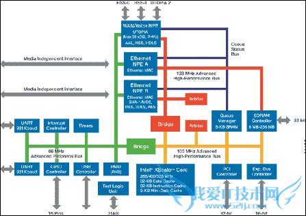 iptime0526 iptime0526