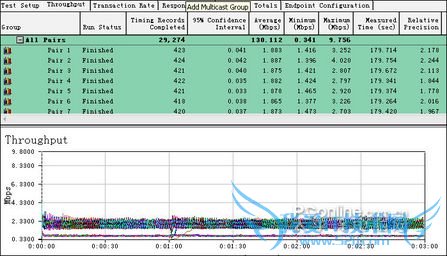 iptime0526 iptime0526