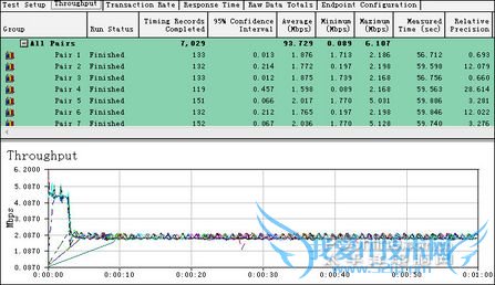 iptime0526 iptime0526