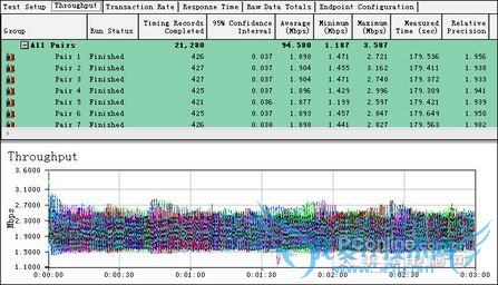 iptime0526 iptime0526