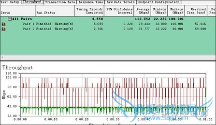 iptime0526 iptime0526