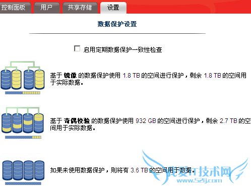 storcenter ix4-200d storcenter ix4-200d