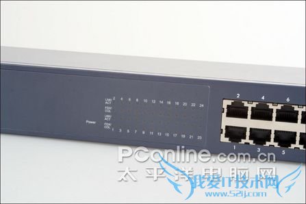 ZXR10 1024 ZXR10 1024